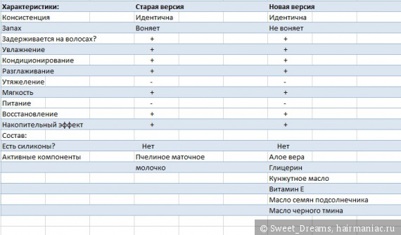 Кракен магазин даркнет